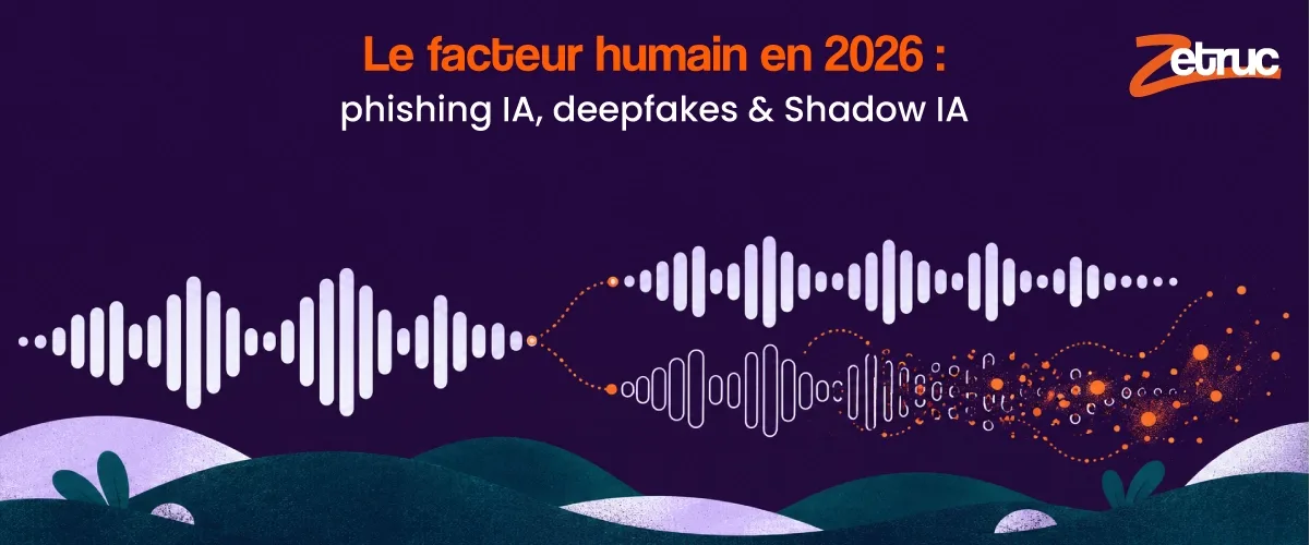 Une onde de voix se dédouble : la copie clonée se désagrège en particules orange, illustration du phishing dopé à l’IA, des deepfakes et du Shadow IA
