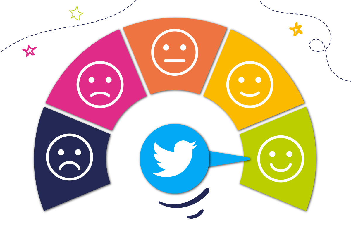 l’algorithme de twitter 2