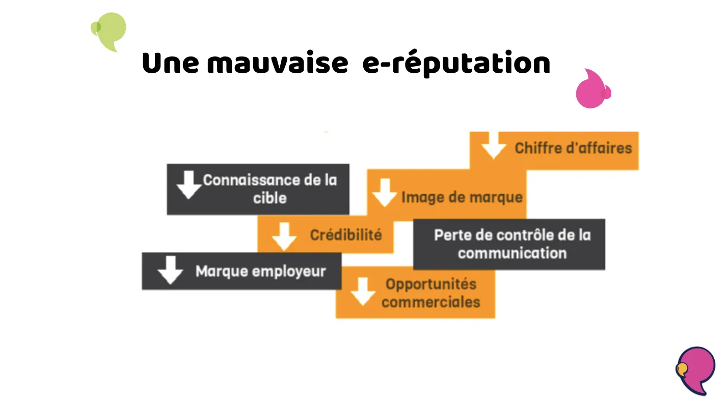 e reputation image 3