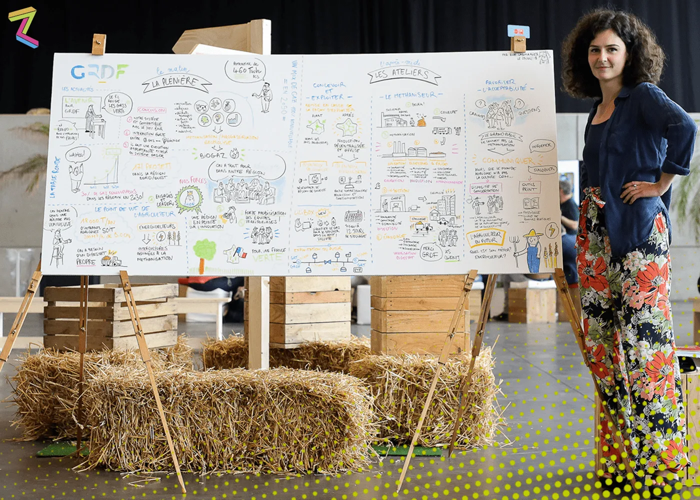 Facilitation Graphique - Exemple de rendu